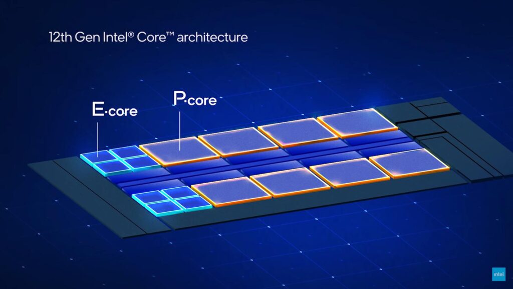 Intel Core Architecture